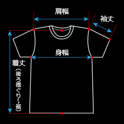 T-SH類、スウェット類